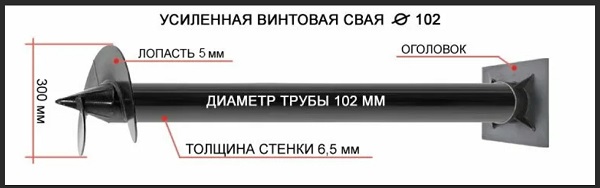 Купить сваи толщиной стенок от 6 мм в Биробиджане по цене 1394 рублей | Интернет-магазин свай